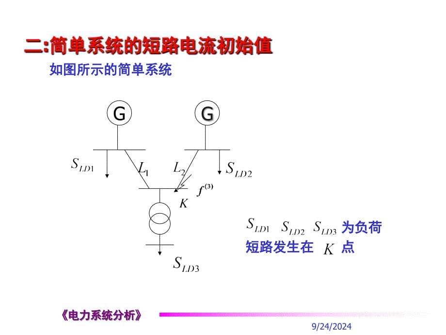 小干扰法分析简单PPT课件_第5页