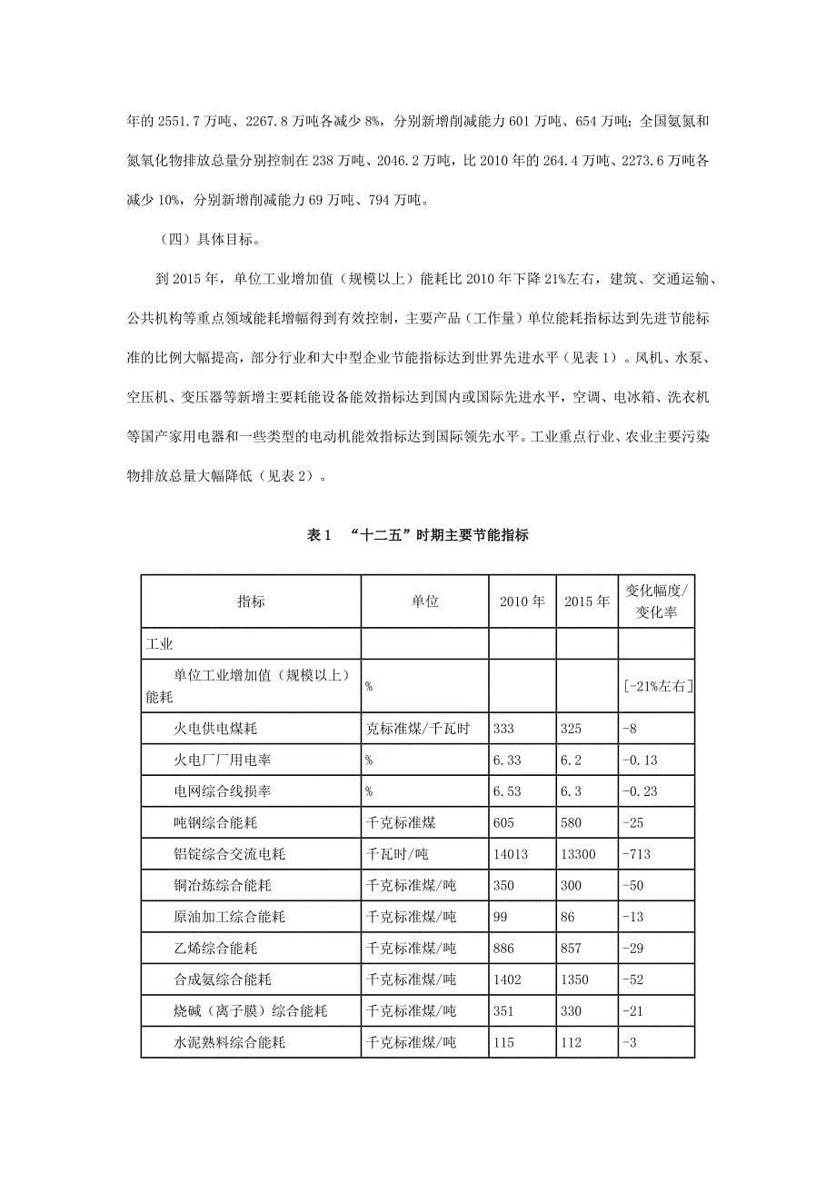 节能减排十二五规划.doc_第5页