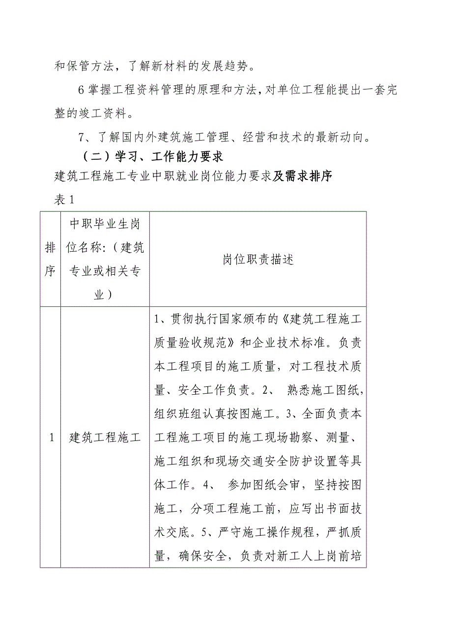 123人才培养模式规划方案_第3页