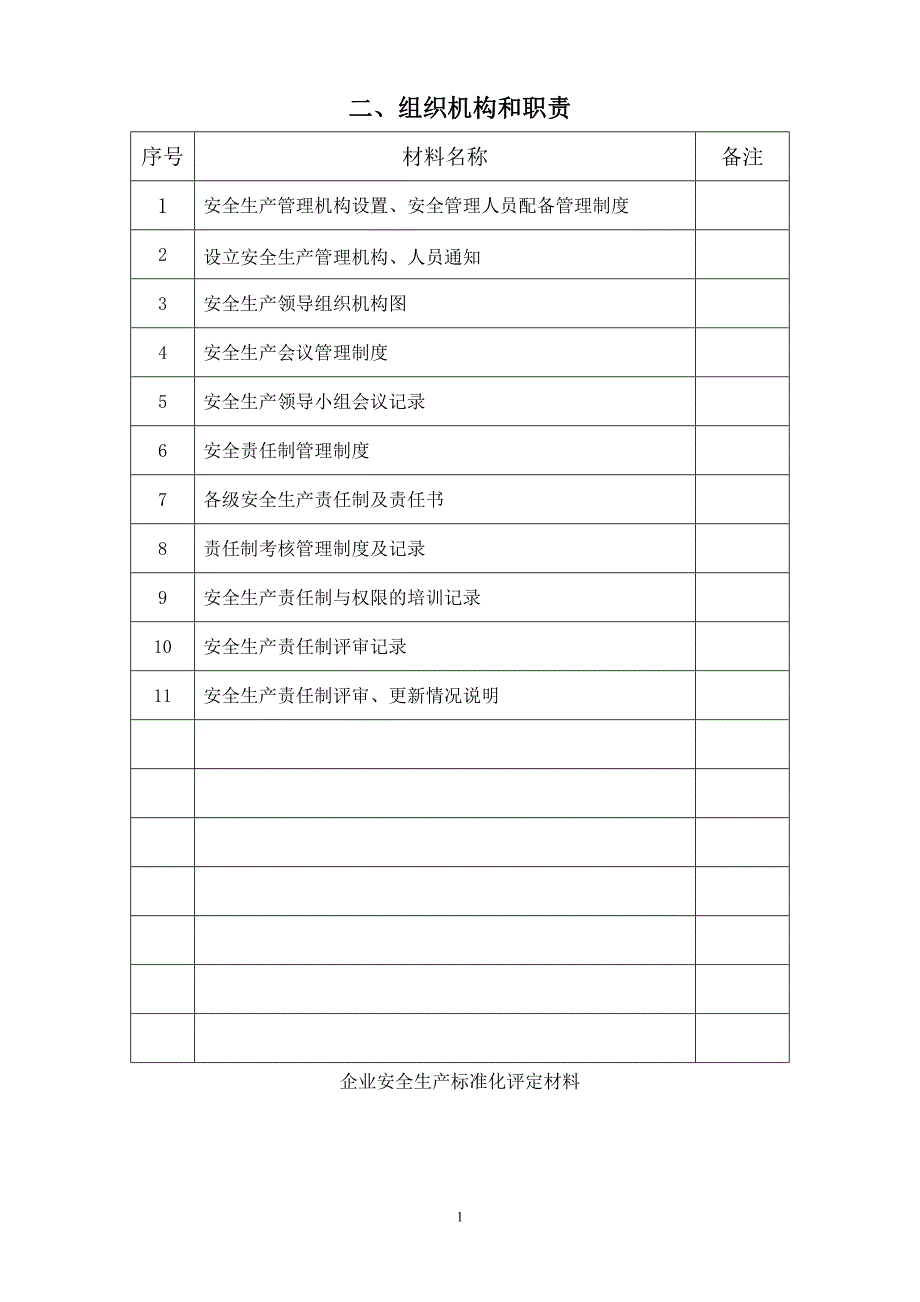 2组织机构与职责（DOC49页）_第1页