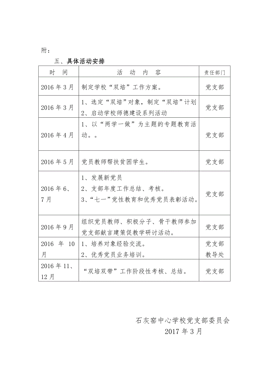 2017年石灰窑中心学校“双培双带”工作计划.doc_第4页