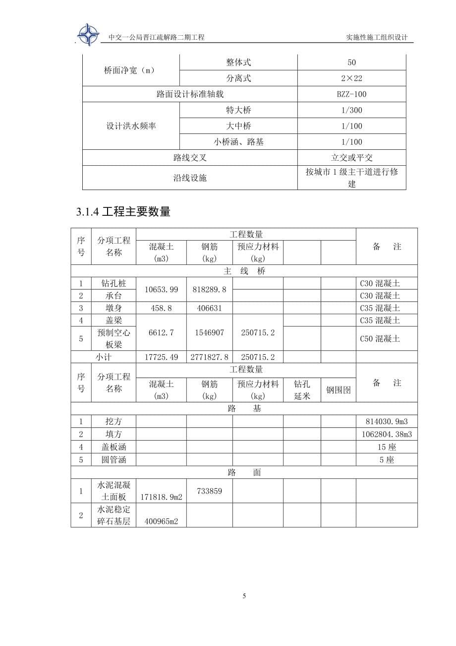 晋江疏解路二期实施性施工组织设计.doc_第5页