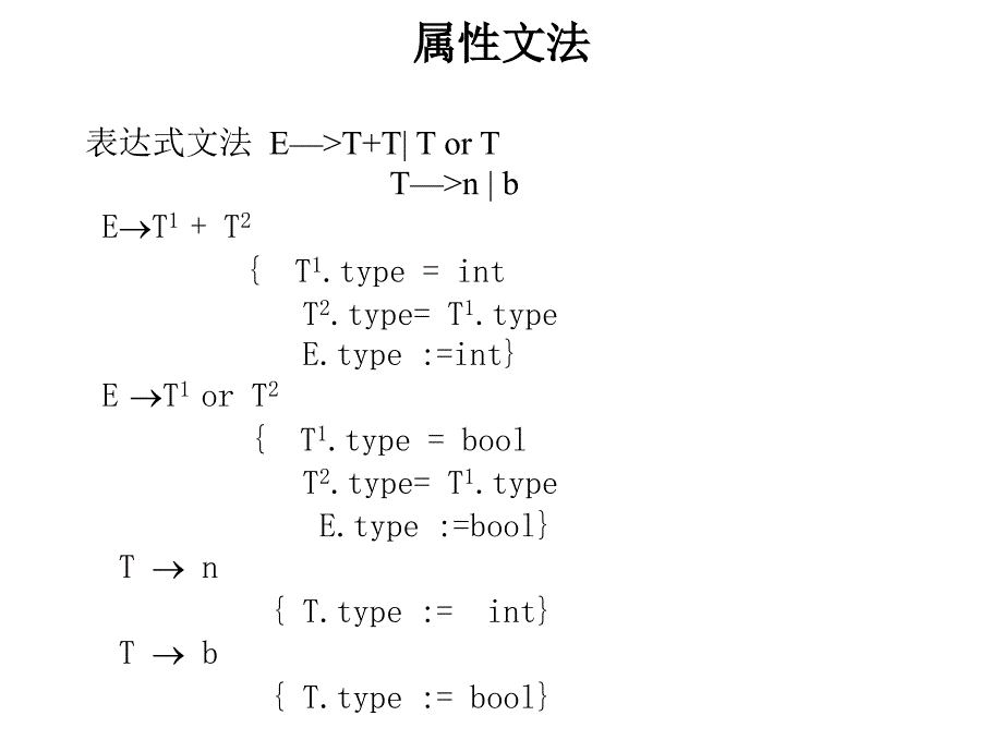 教学课件第八章语法制导翻译和中间代码生成_第4页