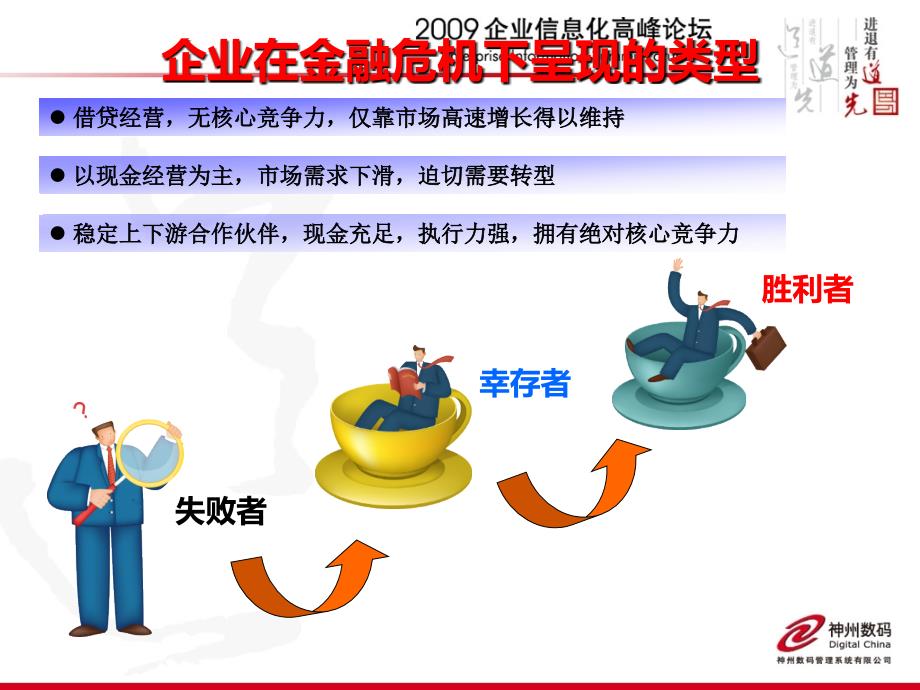 《供应链管理一体化》PPT课件_第4页