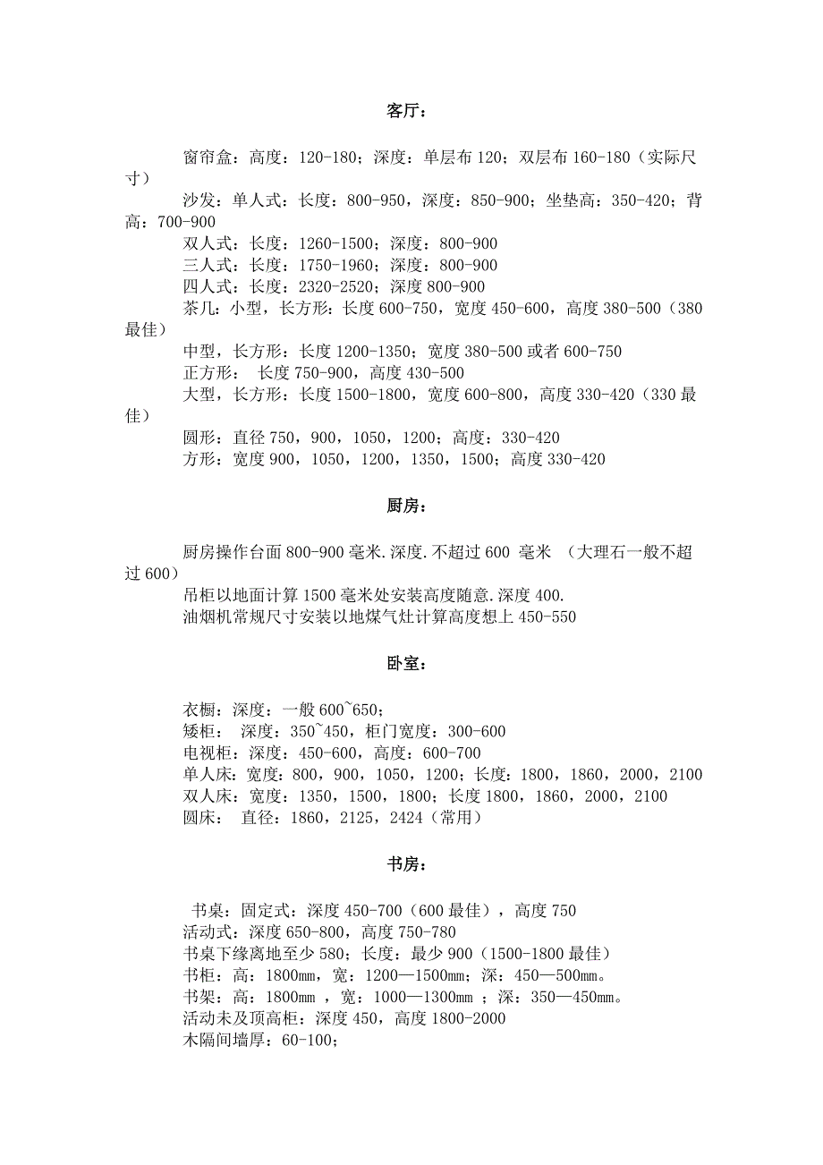 家具通用尺寸大全_第1页