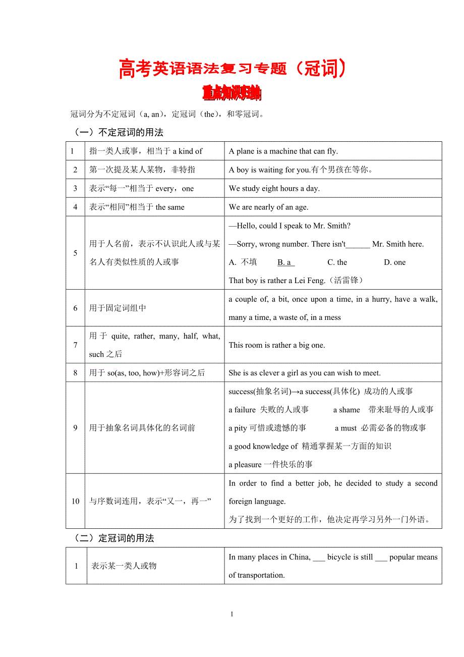 2018高考英语语法复习专题精讲精练-冠词.doc_第1页