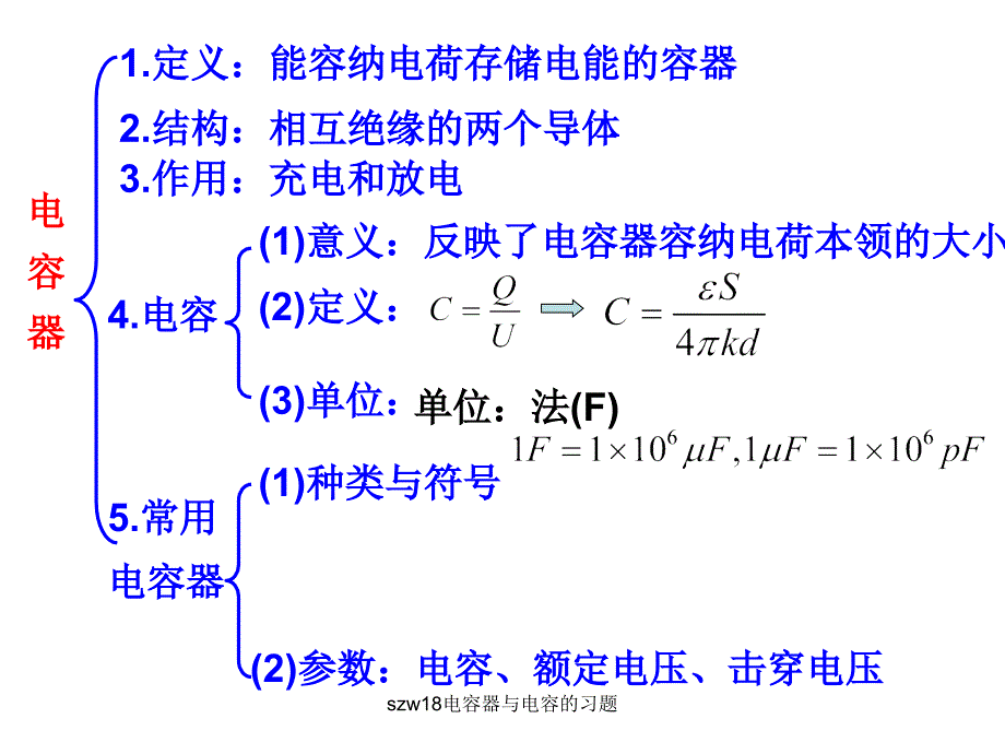 szw18电容器与电容的习题课件_第3页