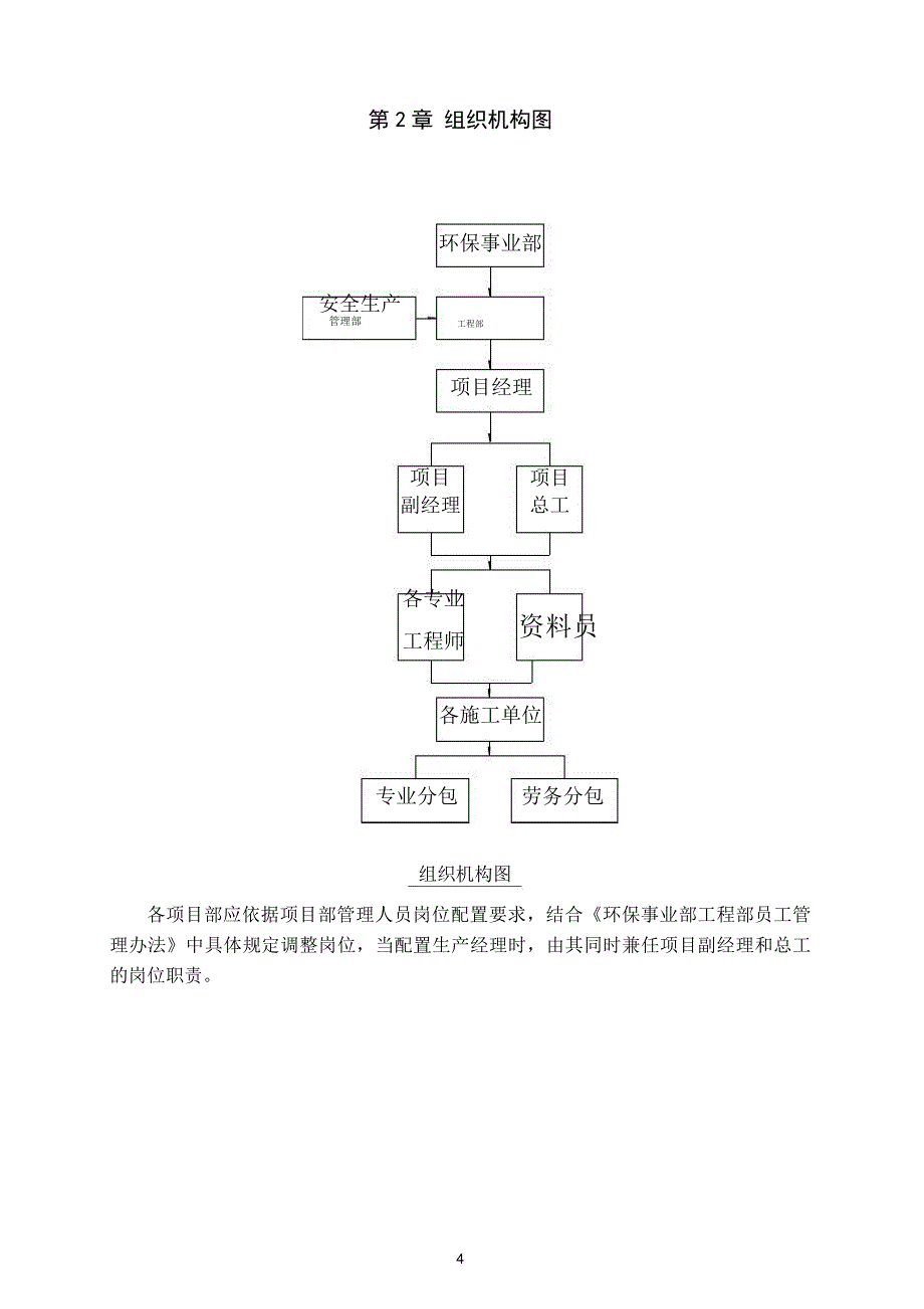 质量管理办法-修订版_第4页