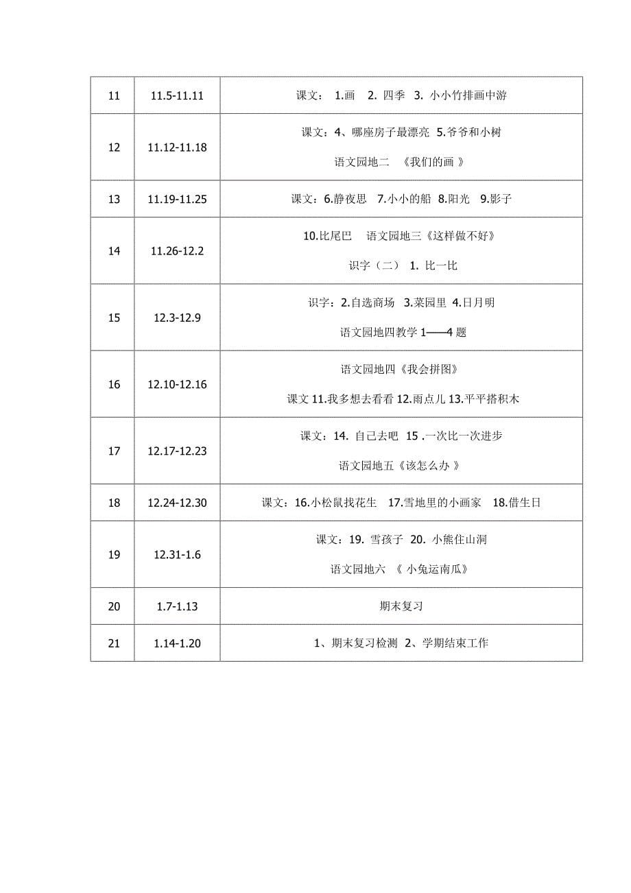 一年级上册语文教学计划.doc_第5页