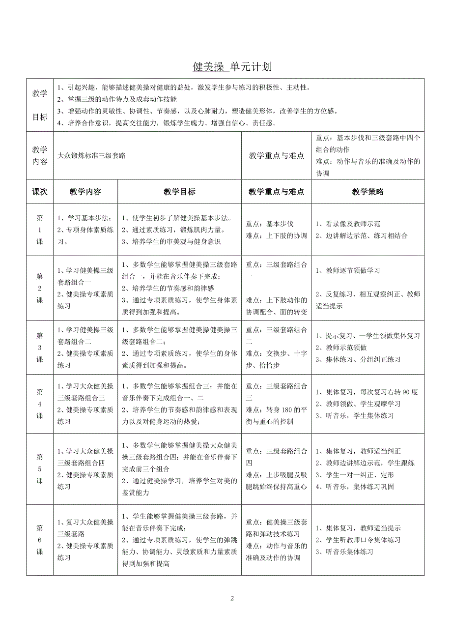 健美操单元设计张敏_第3页