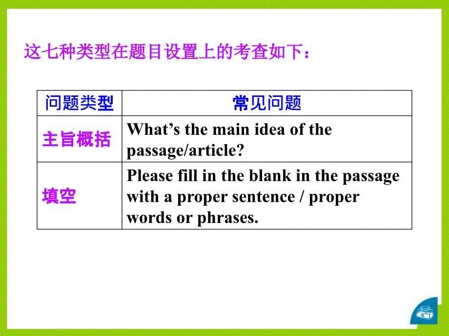 阅读表达解题指导_第5页