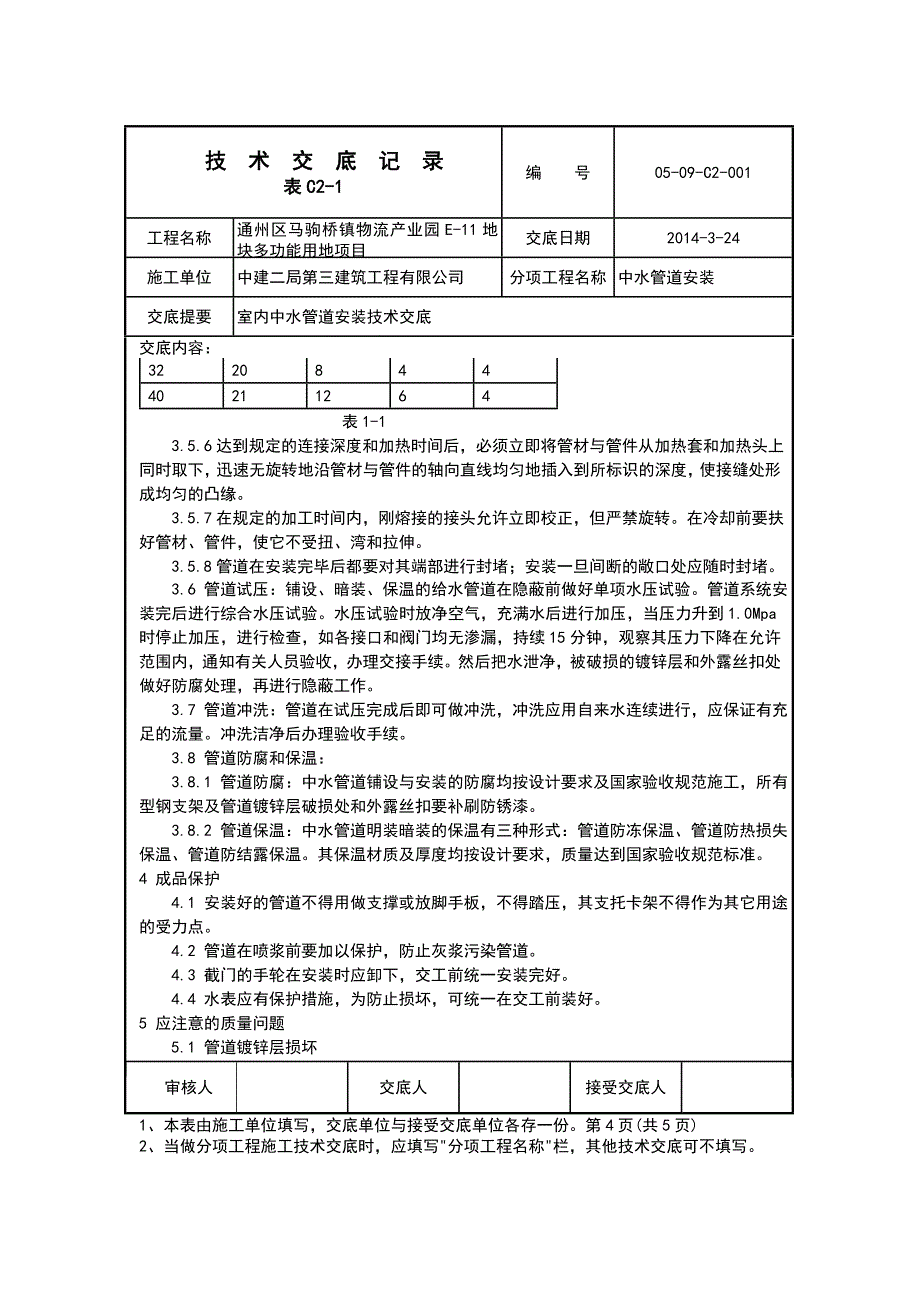 中水管道安装技术交底_第4页