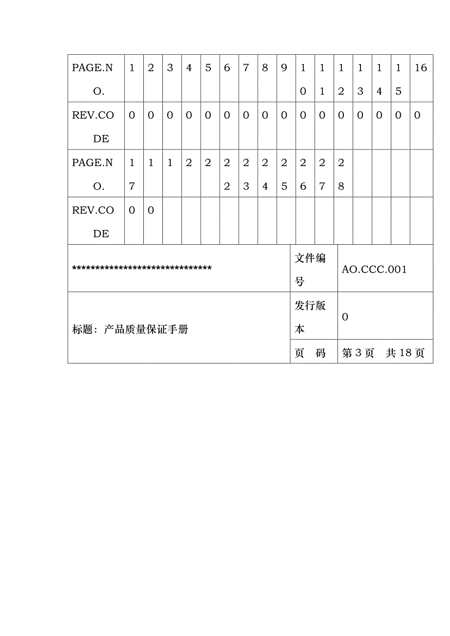 CCC质量手册_第3页