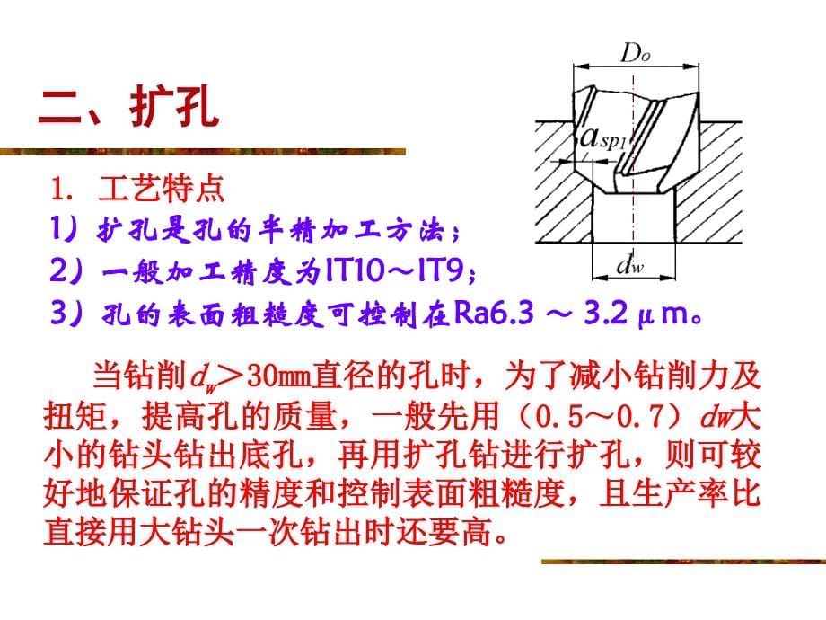 孔的常规加工方法_第5页