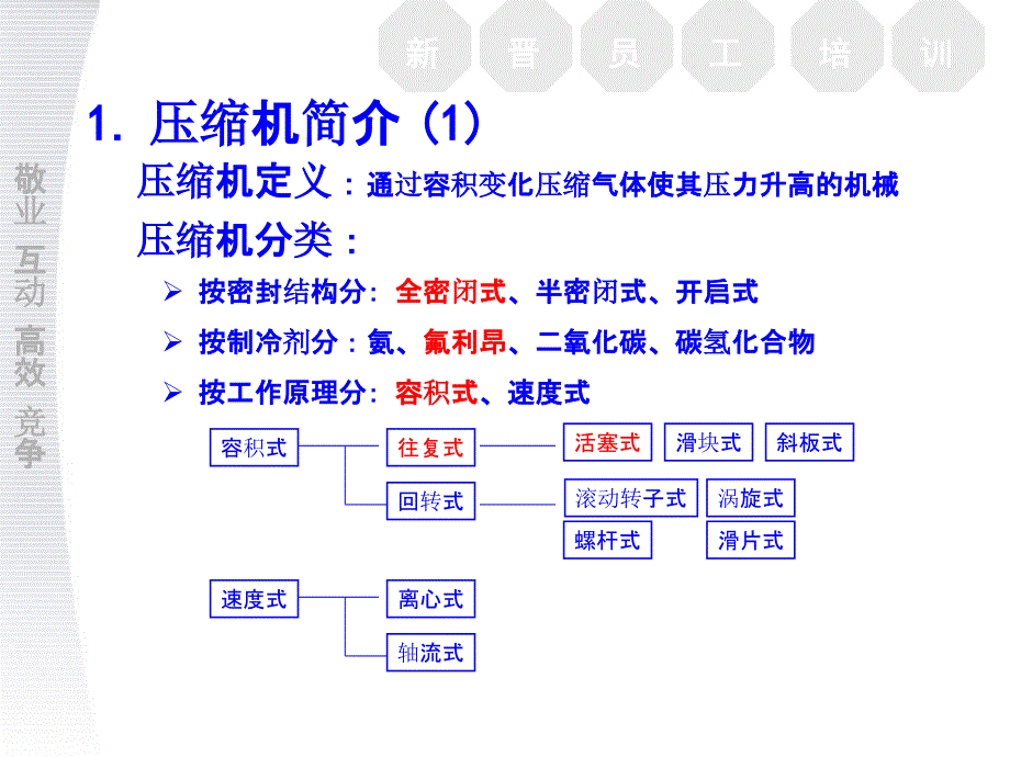 往复压缩机工作原理及结构_第4页