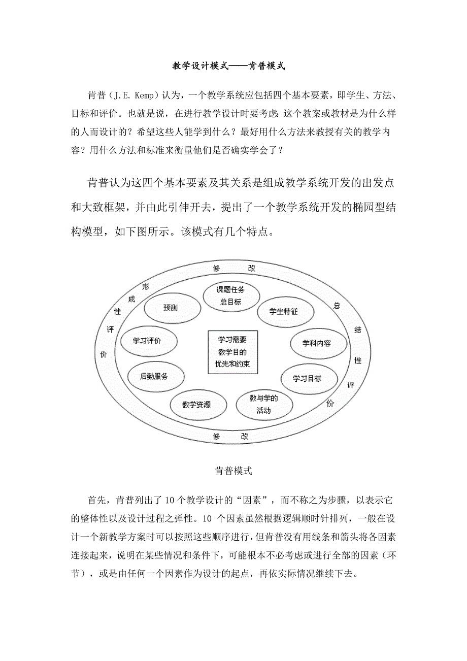 教学设计模式.docx_第2页