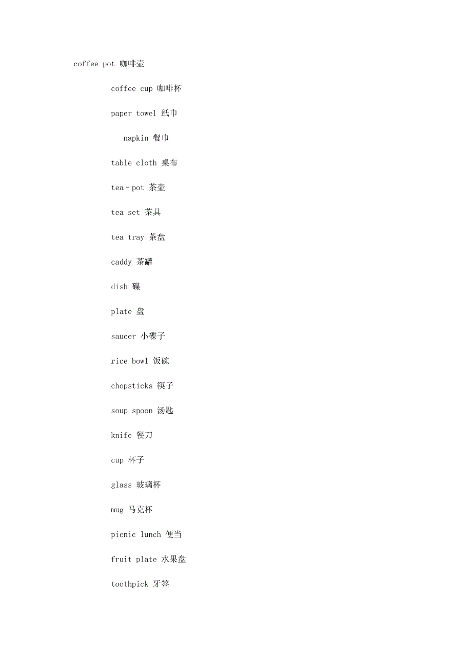 饮食英语32047.doc_第1页