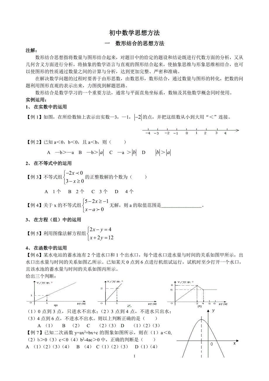 初中数学思想方法_第1页