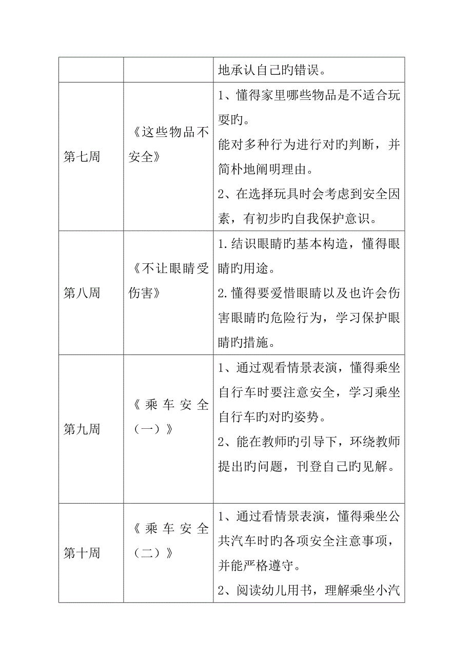 幼儿园小班春学期健康领域安全计划.docx_第4页