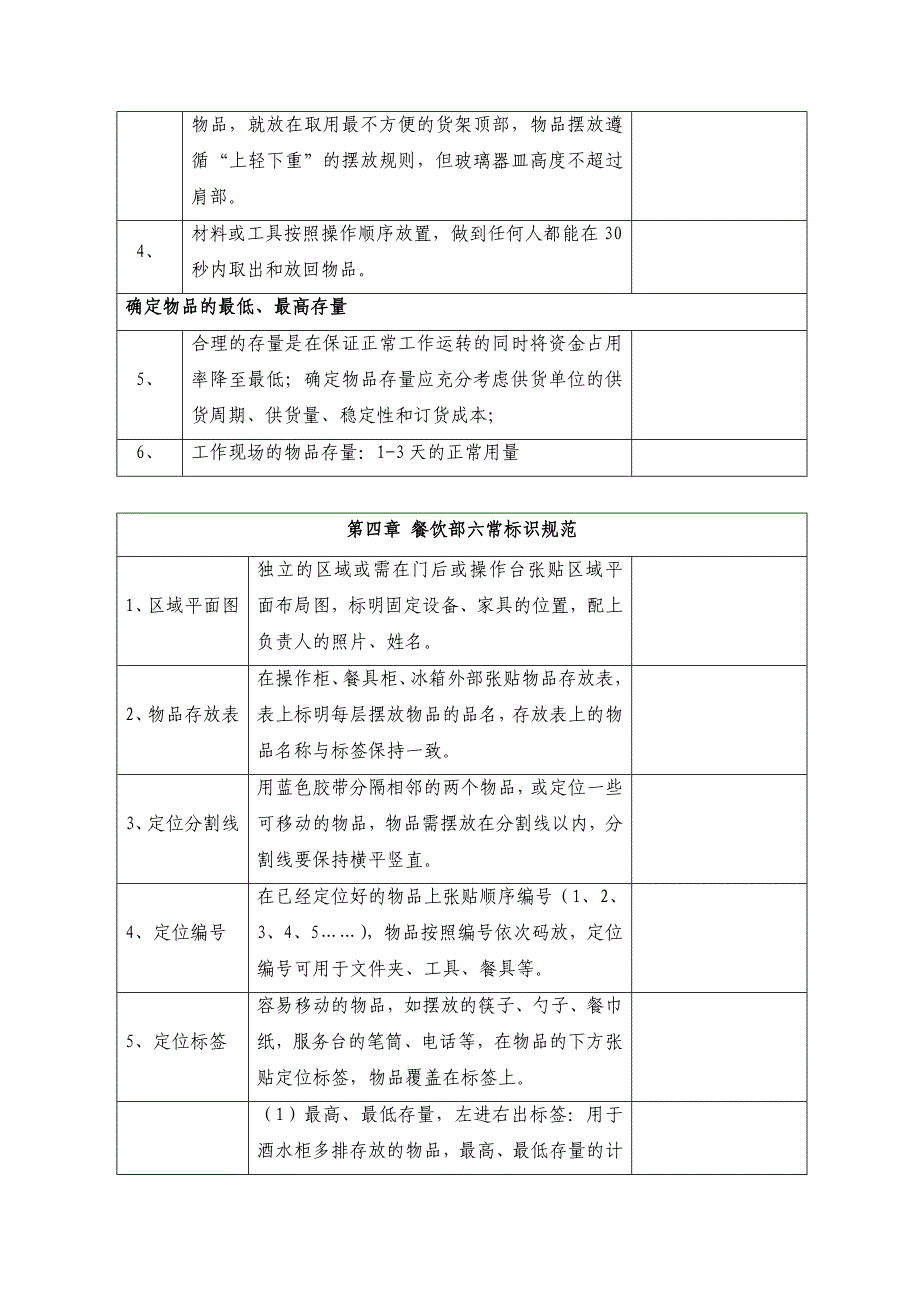 1345餐饮部六常管理标准_第3页