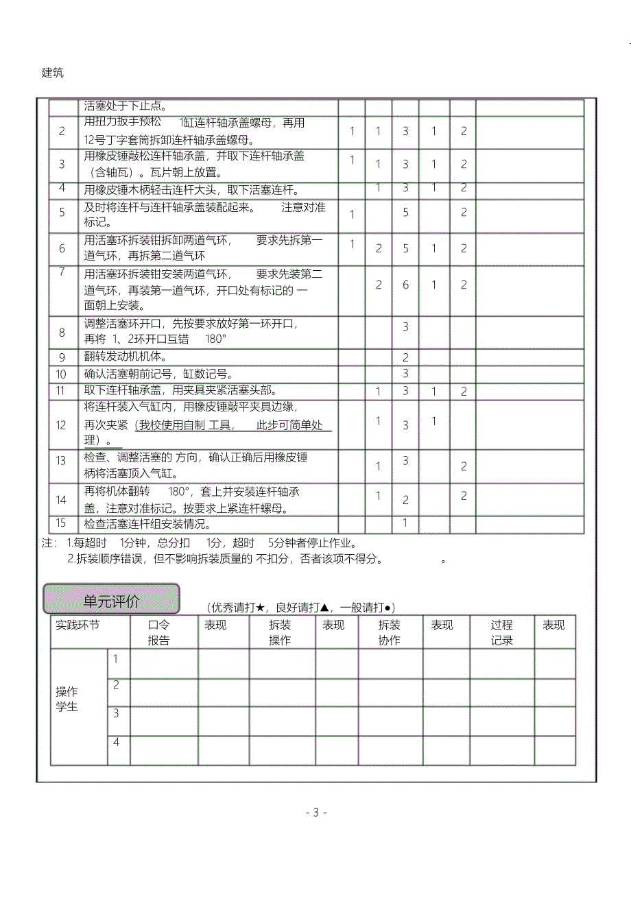 （完整版）活塞连杆组拆装工单_第3页