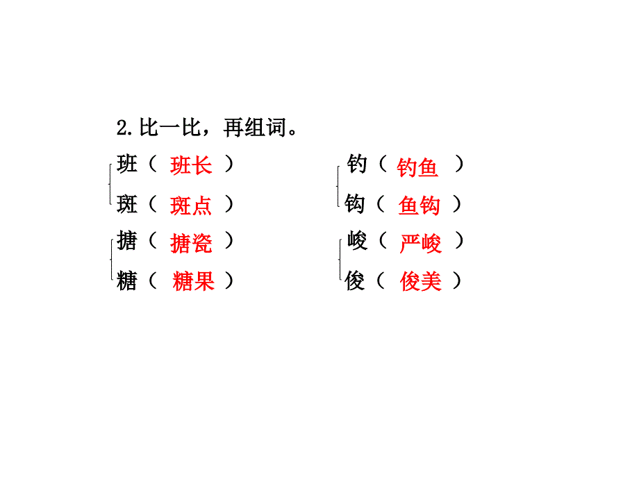 五年级下册语文课件-第四组第15课《金色的鱼钩》∣人教新课标 (共18张PPT)_第3页