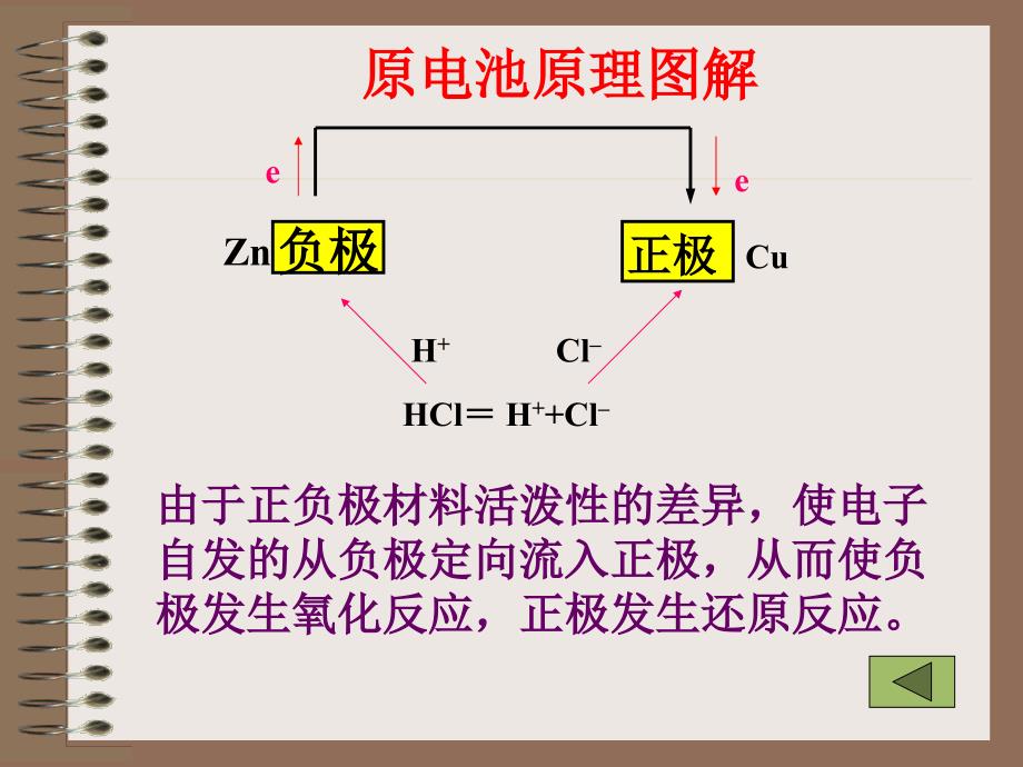 晖中学蒋伟刚_第4页