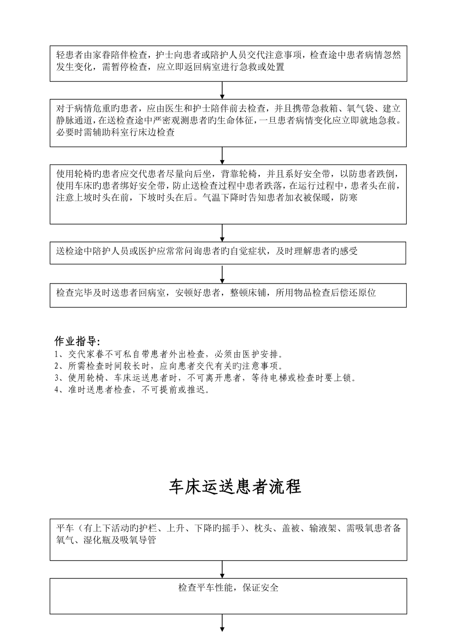 护理日常工作流程_第4页