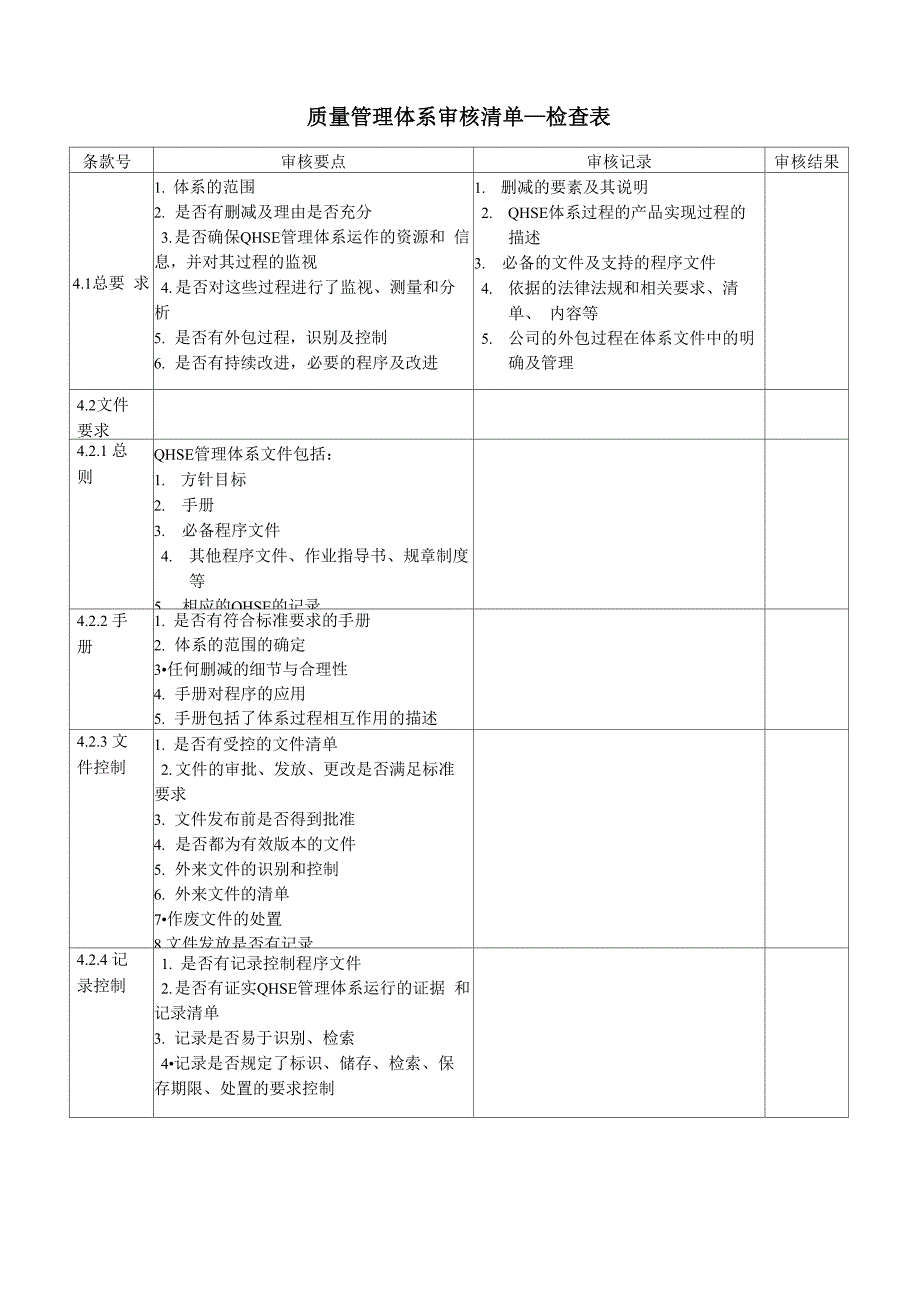 QHSE内审全条款检查表_第1页