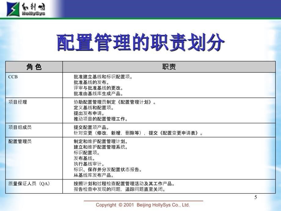 SVN配置管理培训_第5页