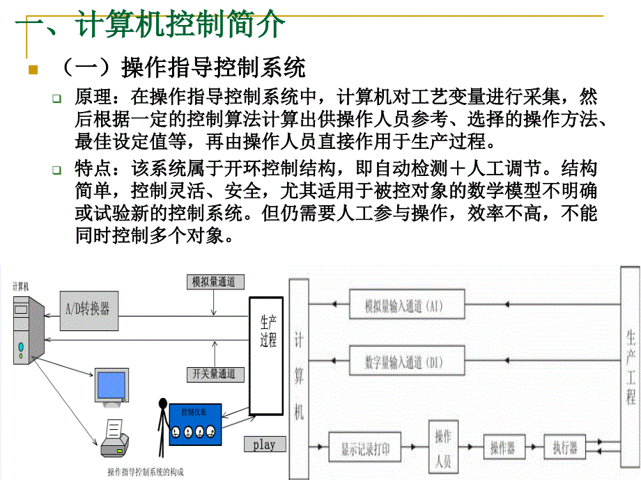 第章计算机控制系统PPT课件_第3页