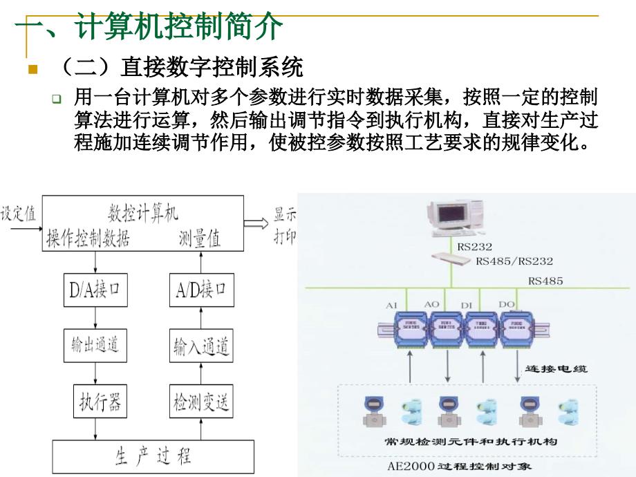 第章计算机控制系统PPT课件_第4页