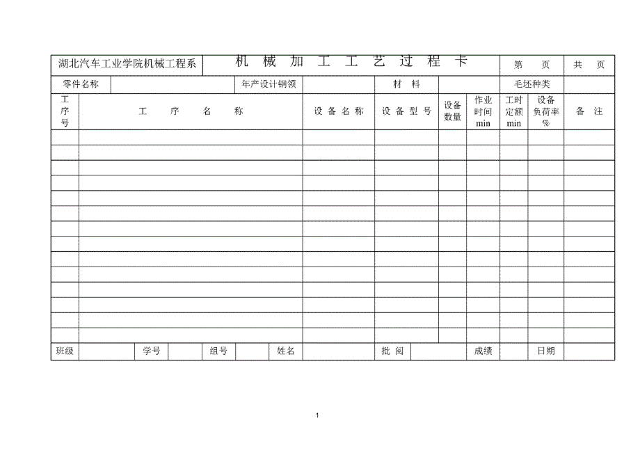 机械加工工艺过程卡及工序卡_第1页