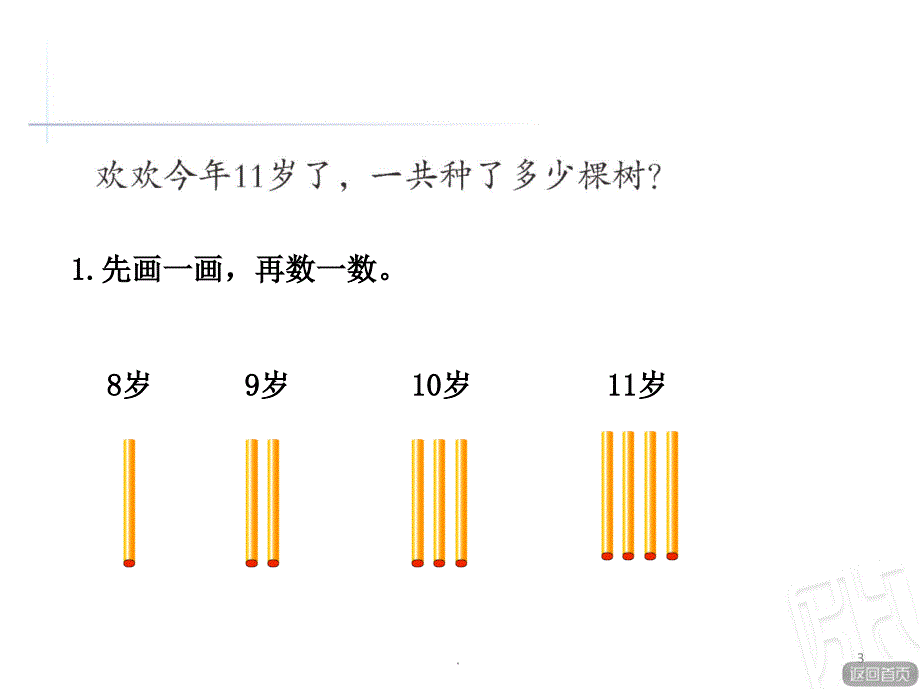 用表格列举法解决问题PPT精选文档_第3页