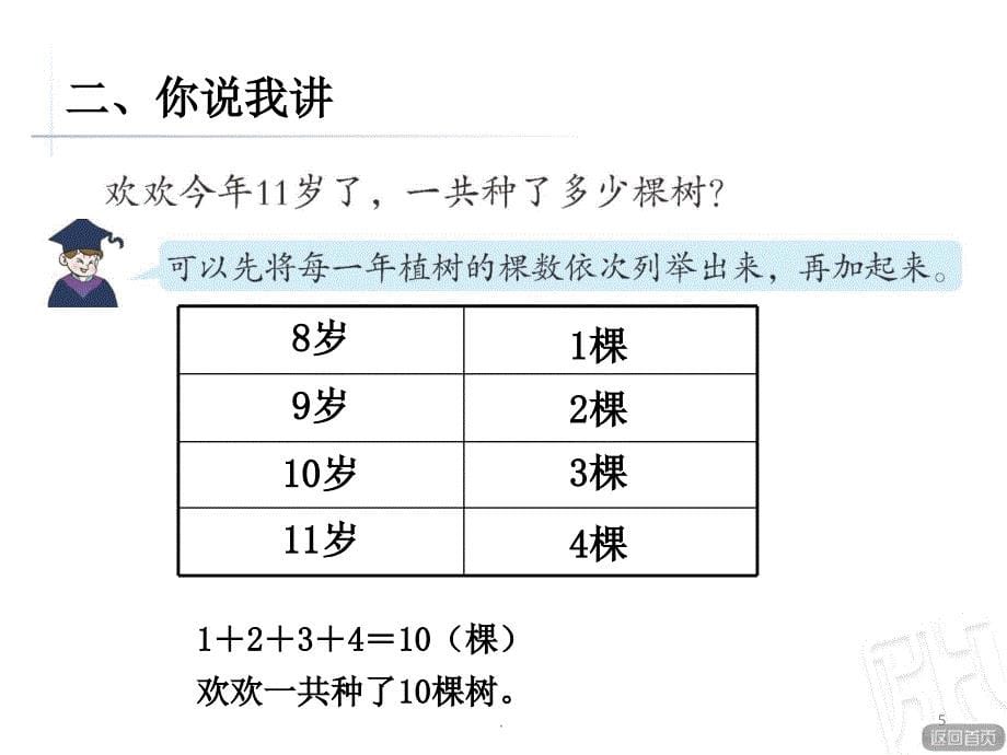 用表格列举法解决问题PPT精选文档_第5页