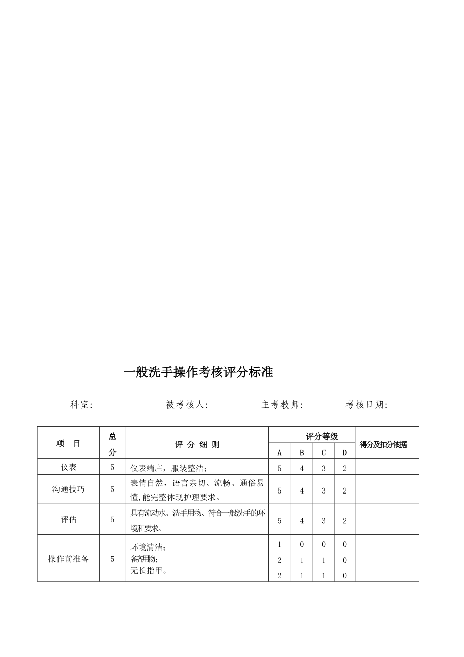 工作50项护理基础操作评分标准_第4页