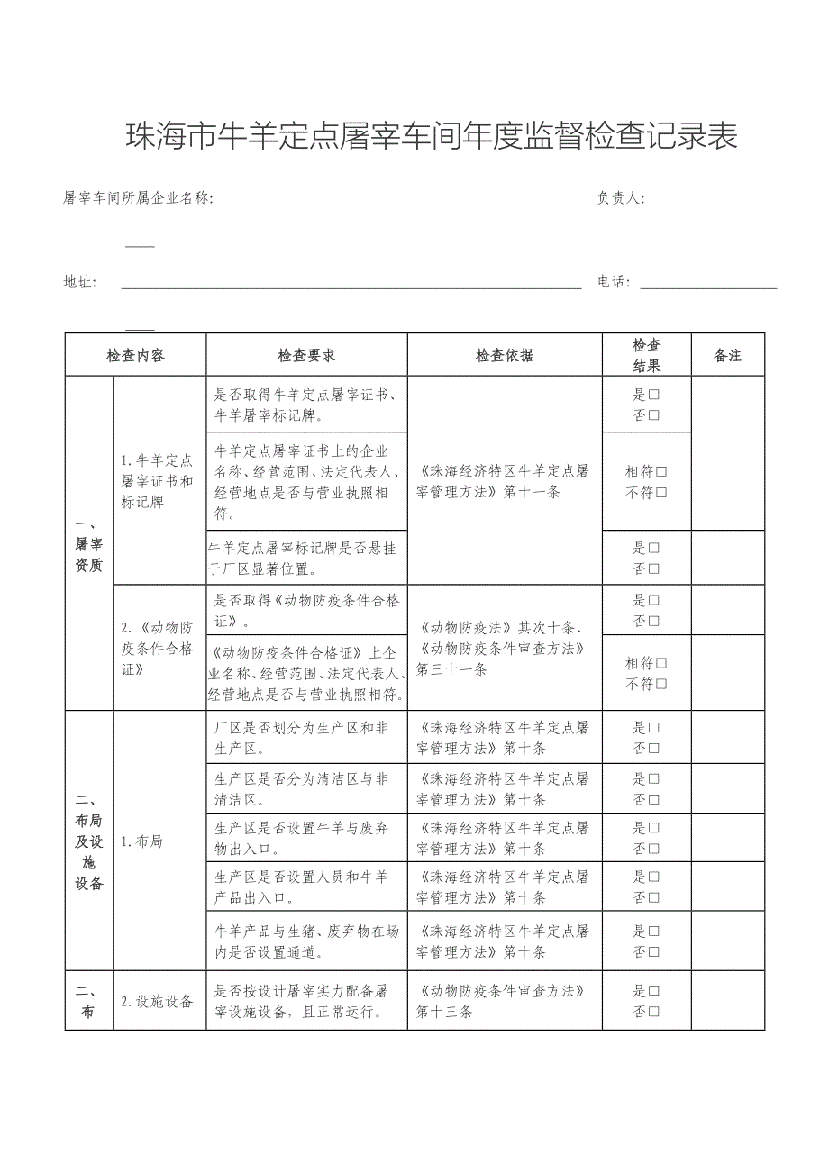 珠海牛羊定点屠宰车间年监督检查记录表_第1页