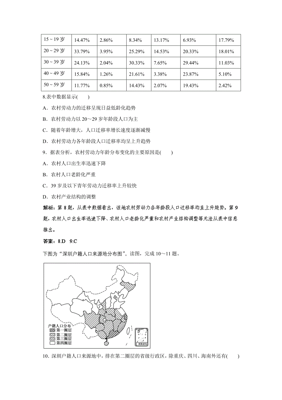 【人教版专用】2014高考地理 小专题突破精练(含2013模拟+解析)：人口的空间变化.doc_第4页