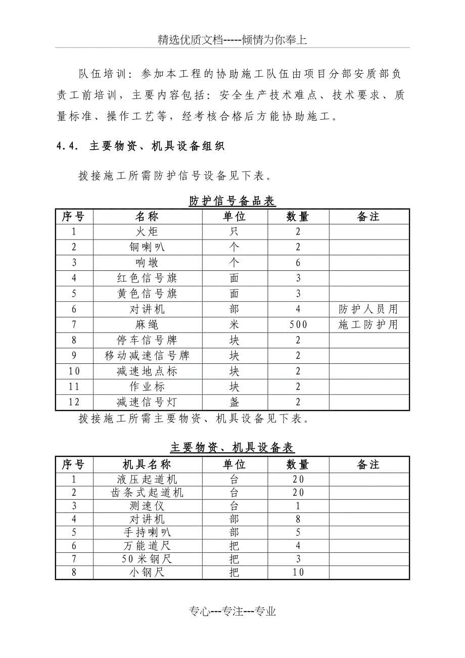 路堑换填施工方案_第5页