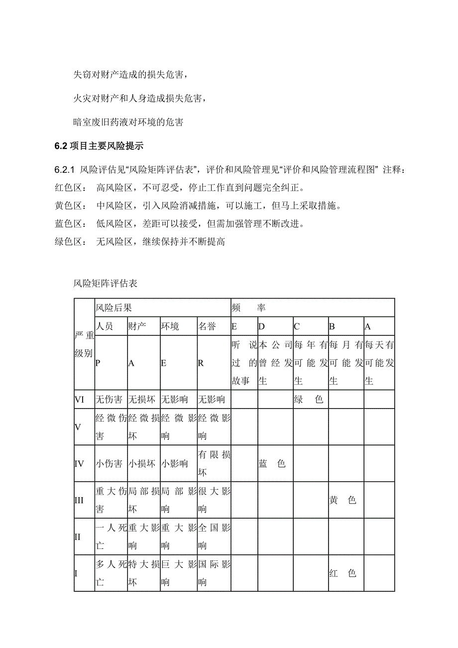 管线HSE计划书_第4页