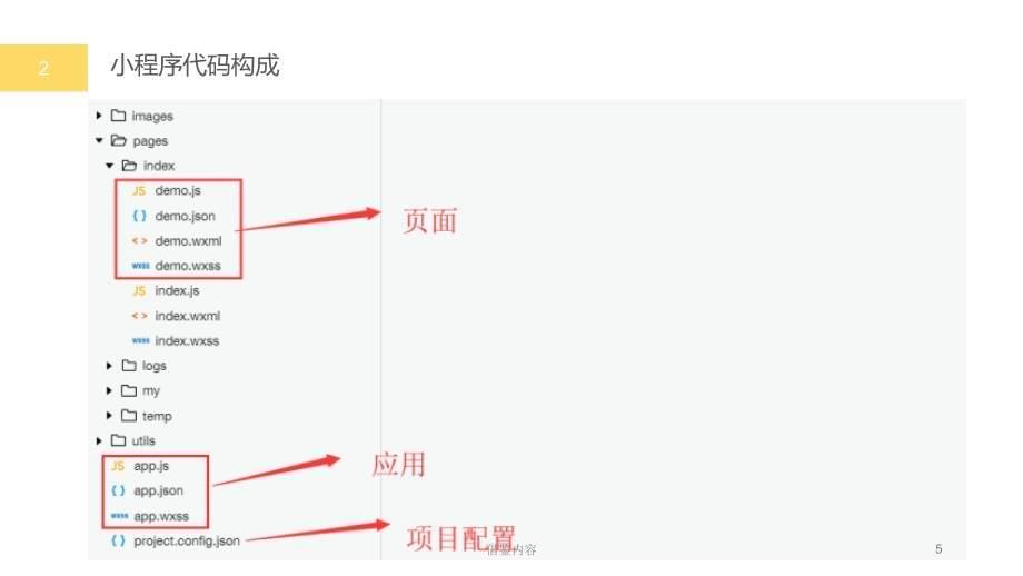 微信小程序-入门[知识荟萃]_第5页