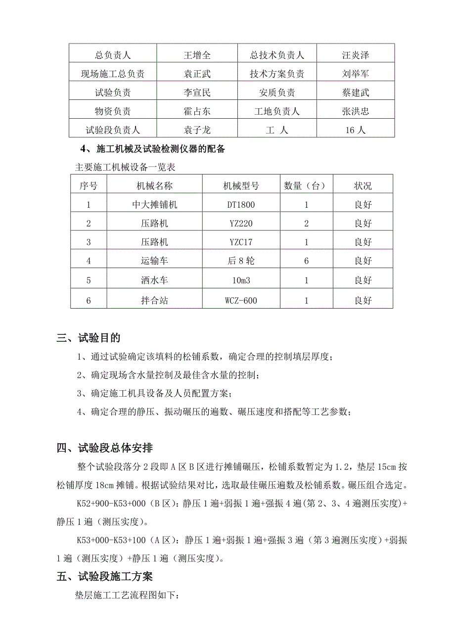 JS1级配碎石垫层试验段总结_第4页