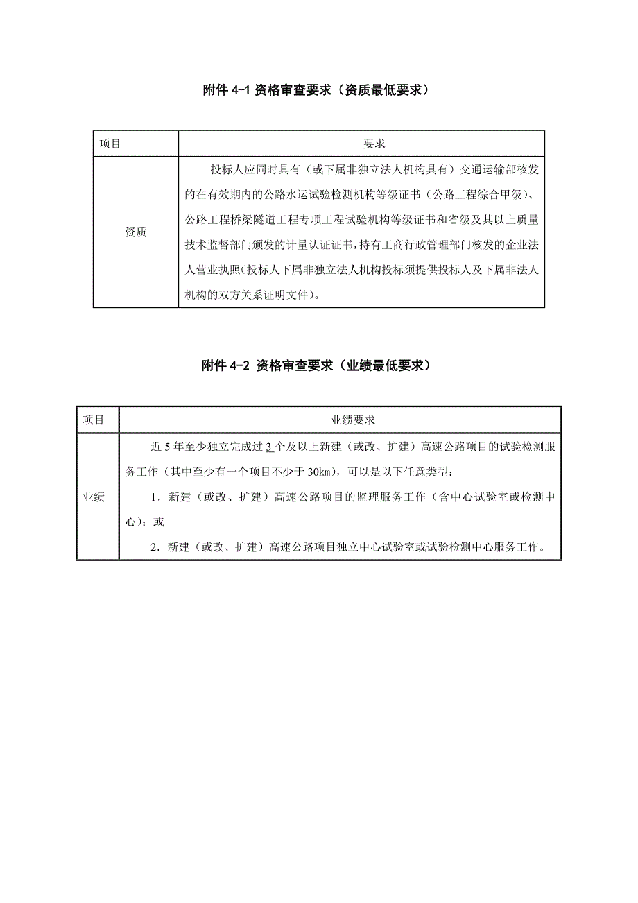 资格审查要求资质最低要求_第1页