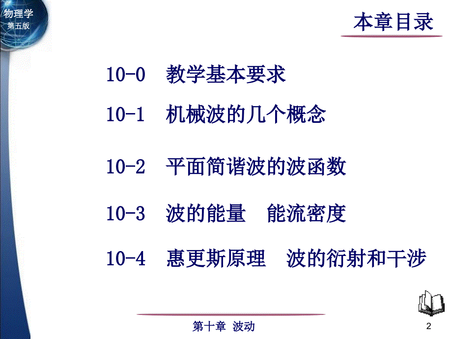 大学物理课件60教学基本要求_第2页