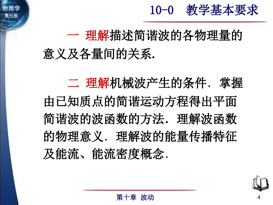 大学物理课件60教学基本要求_第4页