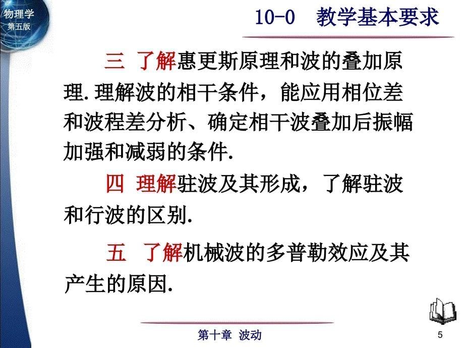 大学物理课件60教学基本要求_第5页