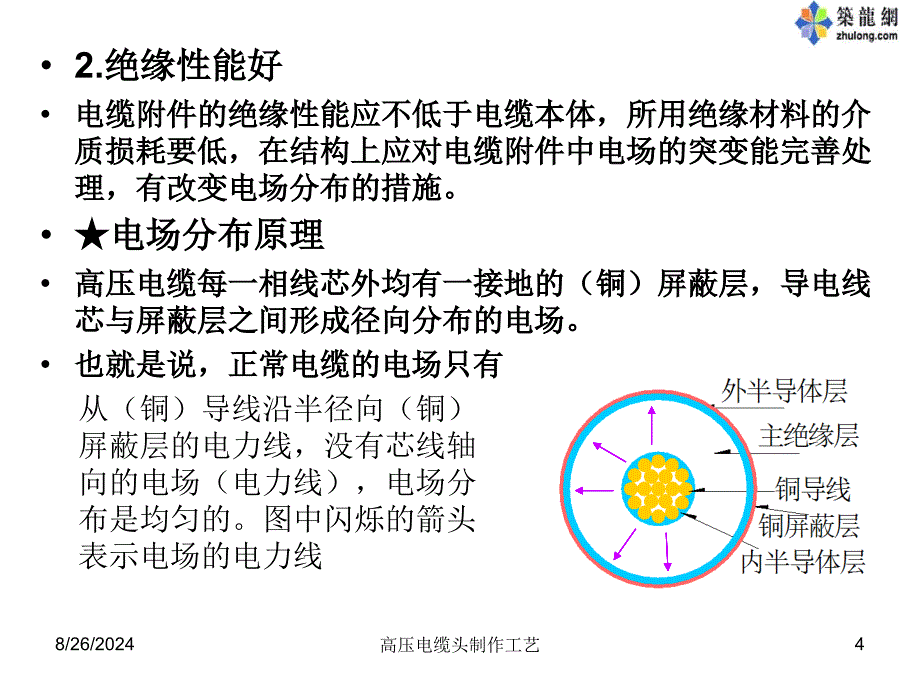 高压电缆头制作工艺讲解_第4页