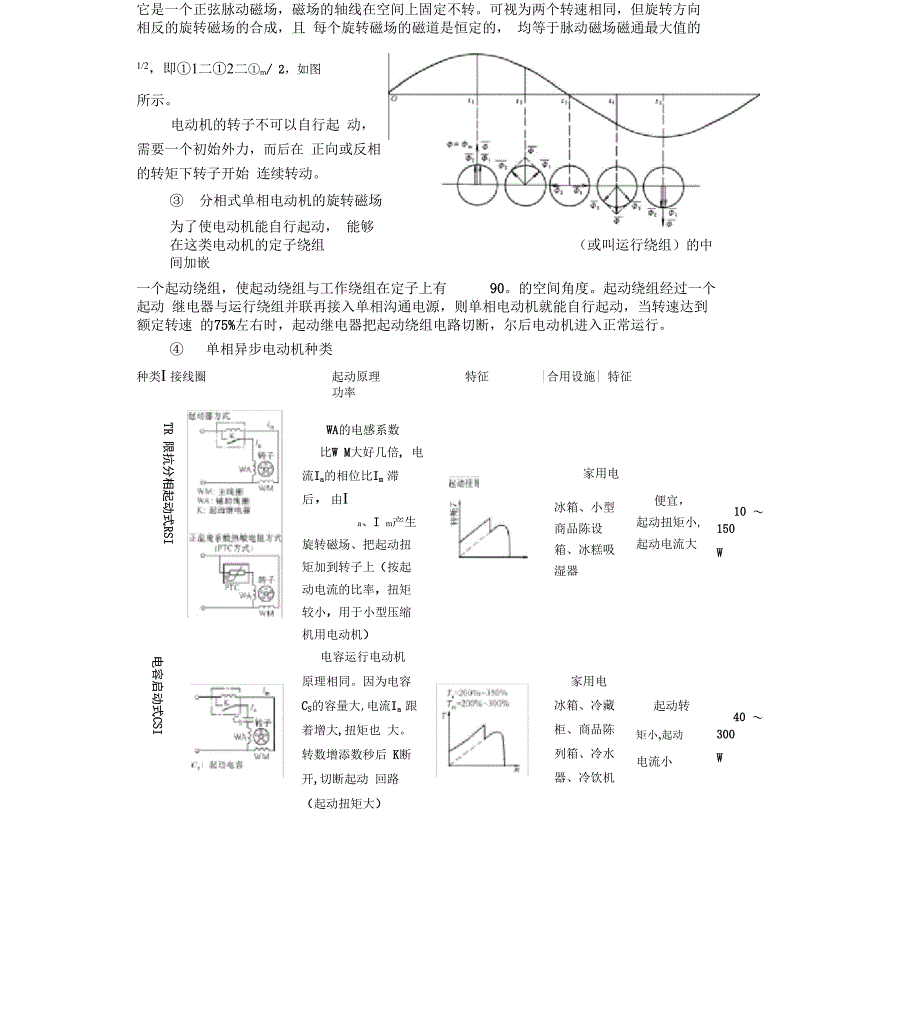 第四章制冷设备电器及控制电路介绍_第2页