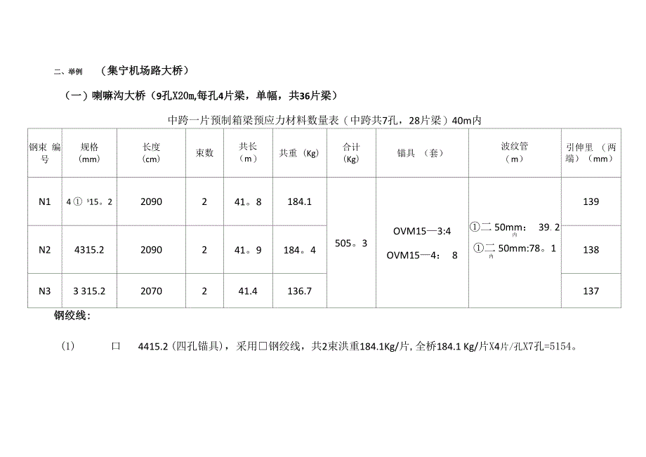 钢绞线的计算_第4页