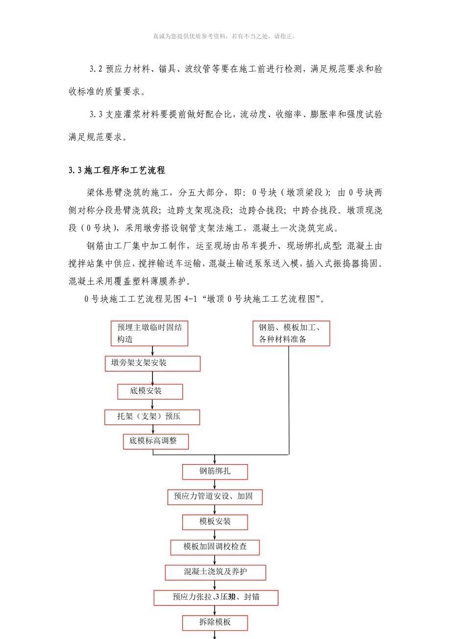 连续梁0#块施工专项方案_第5页